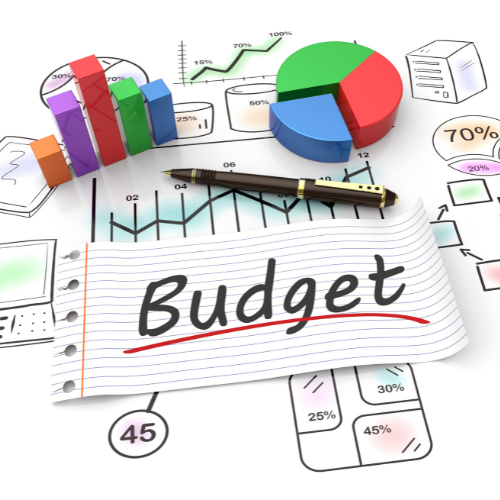 Love Doll Budget